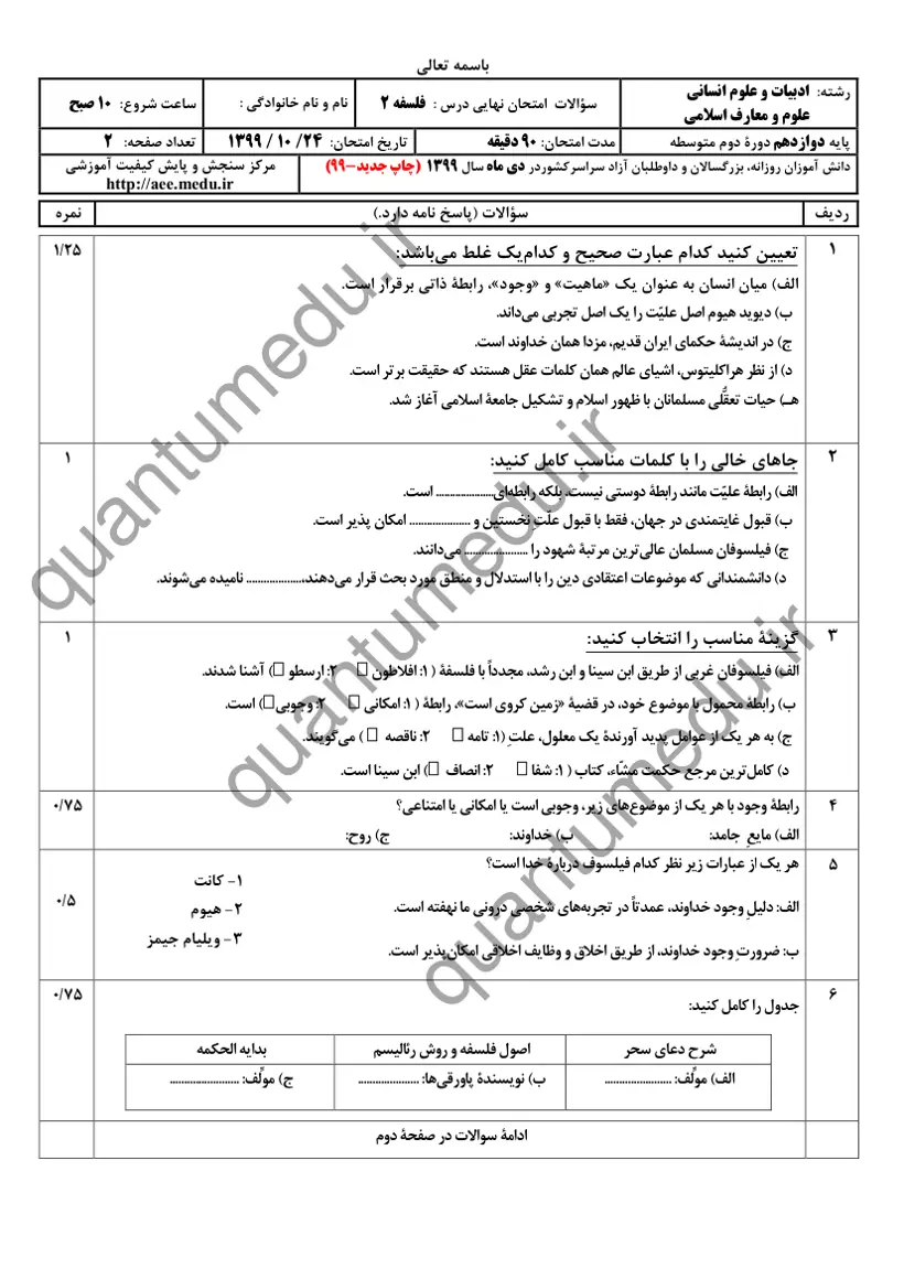 صفحه‌ی اول سوالات امتحان نهایی فلسفه ۲ دوازدهم رشته انسانی دی ۱۳۹۹ با پاسخنامه