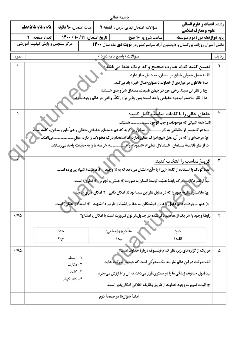 صفحه‌ی اول سوالات امتحان نهایی فلسفه ۲ دوازدهم رشته انسانی دی ۱۴۰۰ با پاسخنامه
