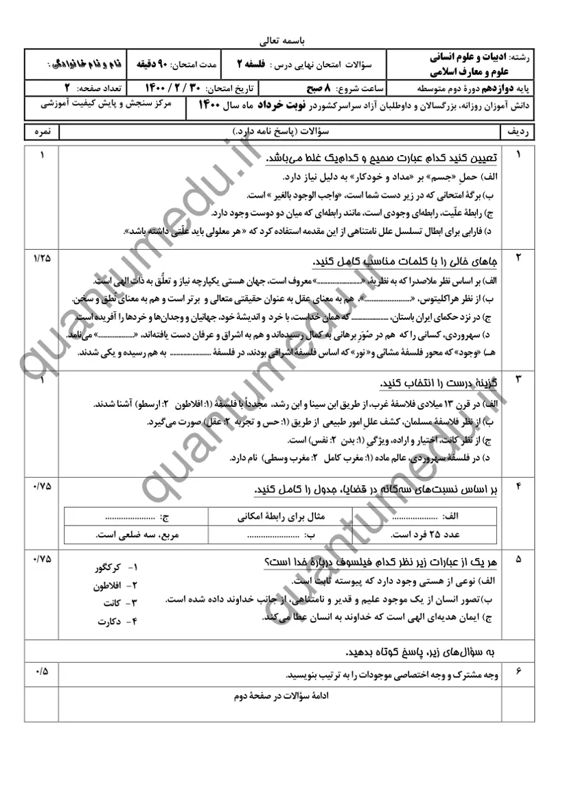 صفحهی اول سوالات امتحان نهایی فلسفه ۲ دوازدهم رشته انسانی خرداد ۱۴۰۰ با پاسخنامه