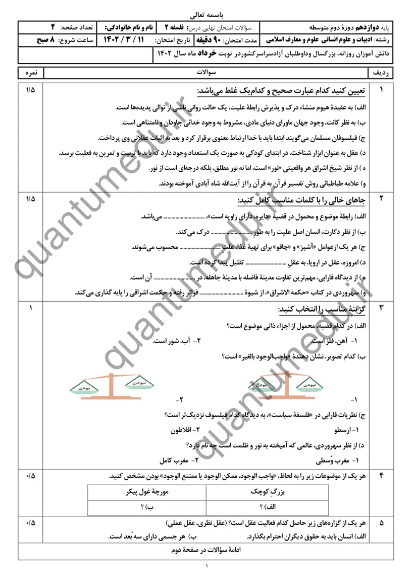 صفحه‌ی اول سوالات امتحان نهایی فلسفه ۲ دوازدهم رشته انسانی خرداد ۱۴۰۲ با پاسخنامه