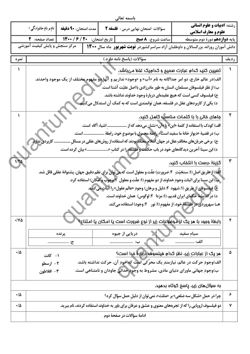 صفحهی اول سوالات امتحان نهایی فلسفه ۲ دوازدهم رشته انسانی شهریور ۱۴۰۰ با پاسخنامه