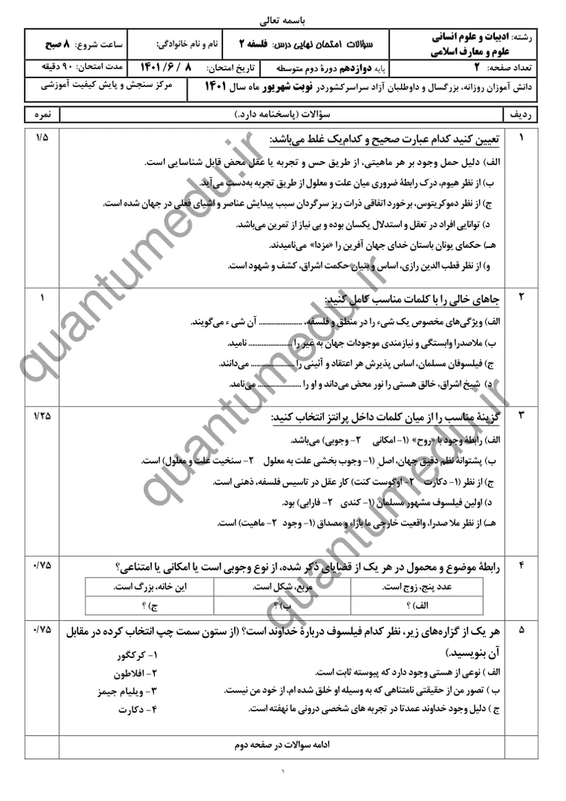 صفحه‌ی اول سوالات امتحان نهایی فلسفه ۲ دوازدهم رشته انسانی شهریور ۱۴۰۱ با پاسخنامه