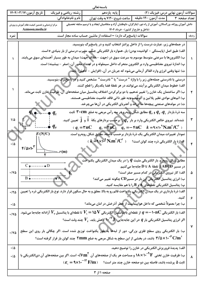 صفحهی اول سوالات امتحان نهایی فیزیک ۲ یازدهم رشته ریاضی خرداد ۱۴۰۴ با پاسخنامه