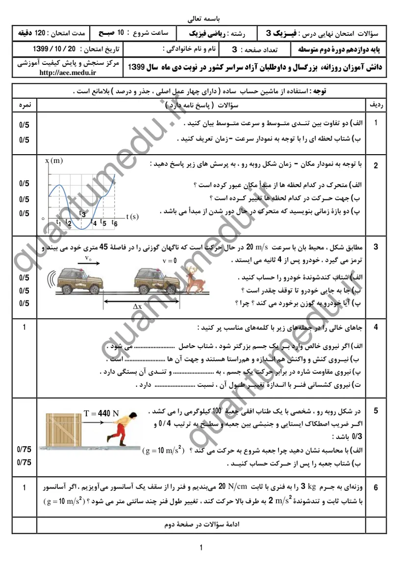 صفحه‌ی اول سوالات امتحان نهایی فیزیک ۳ دوازدهم رشته ریاضی دی ۱۳۹۹ با پاسخنامه