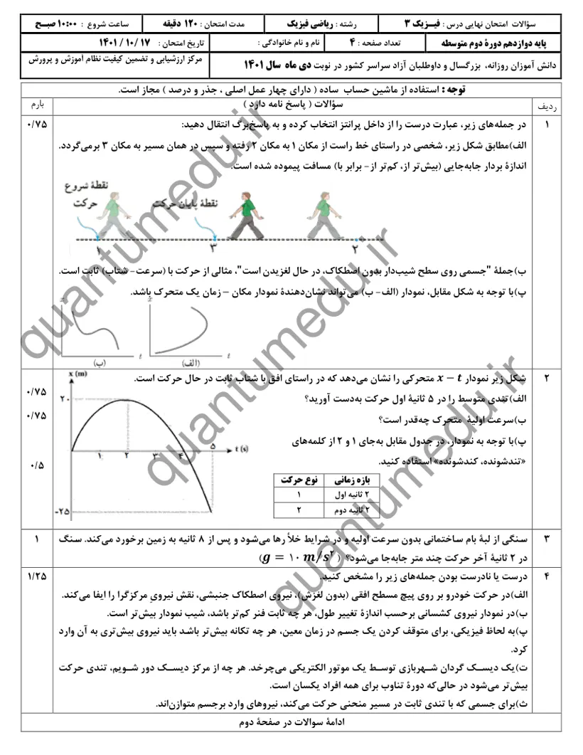 صفحه‌ی اول سوالات امتحان نهایی فیزیک ۳ دوازدهم رشته ریاضی دی ۱۴۰۱ با پاسخنامه