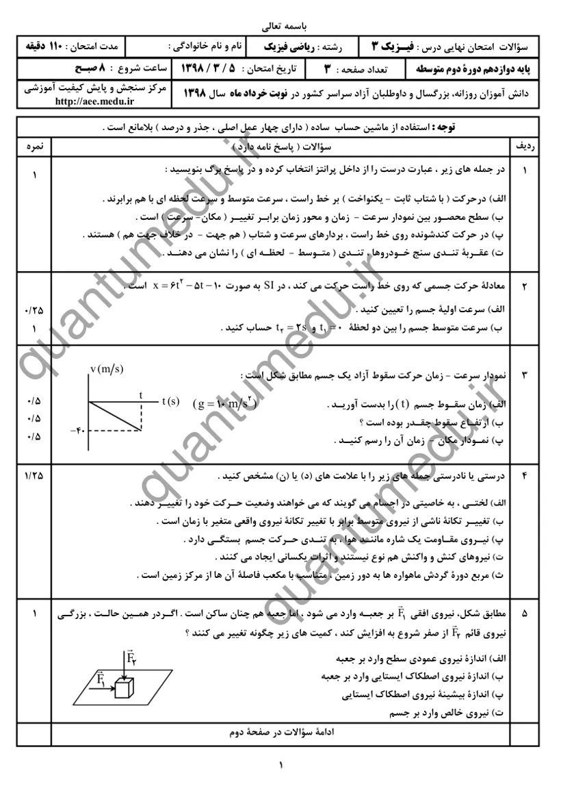 صفحهی اول سوالات امتحان نهایی فیزیک ۳ دوازدهم رشته ریاضی خرداد ۱۳۹۸ با پاسخنامه