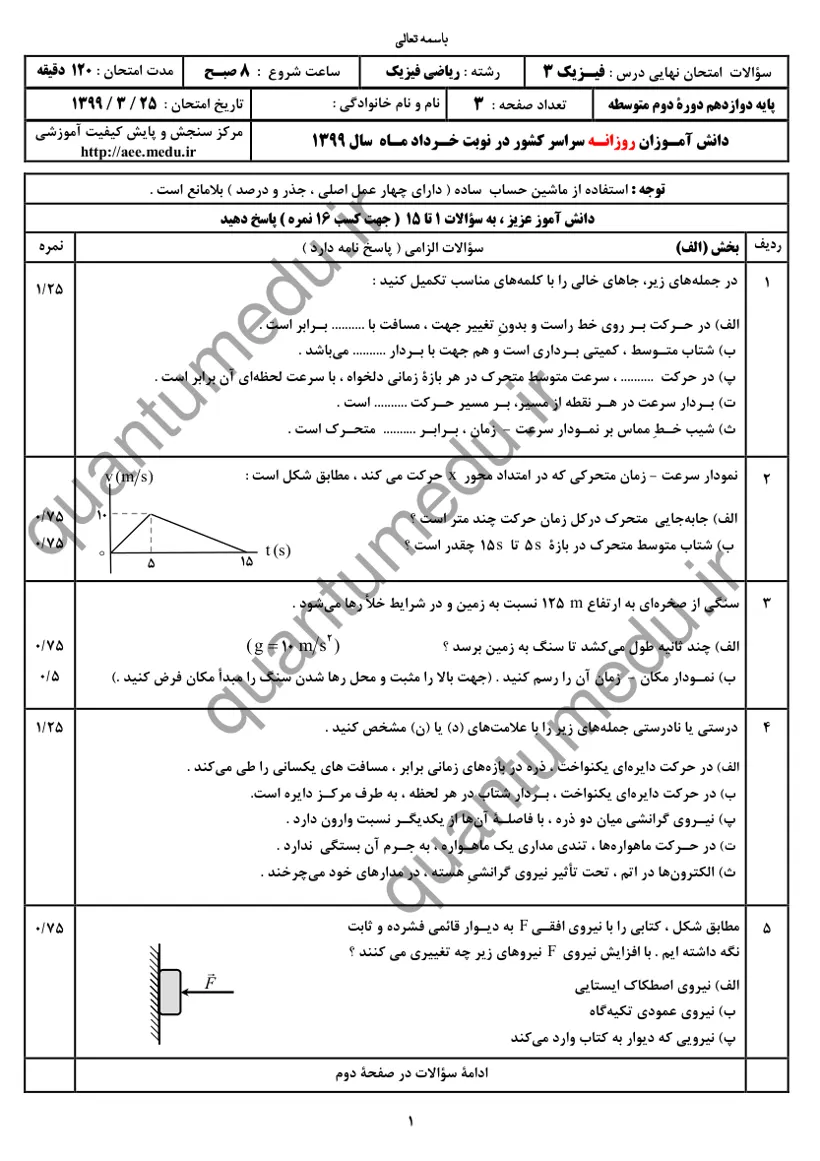 صفحه‌ی اول سوالات امتحان نهایی فیزیک ۳ دوازدهم رشته ریاضی خرداد ۱۳۹۹ با پاسخنامه