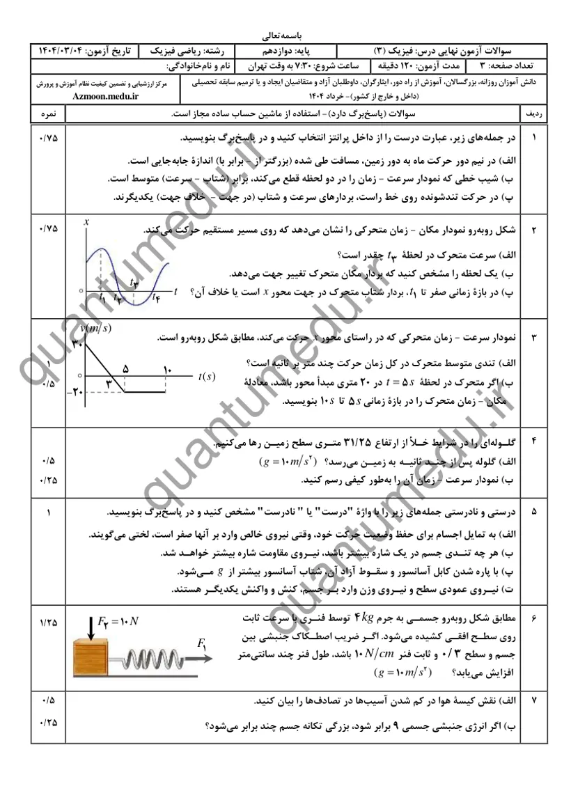 صفحهی اول سوالات امتحان نهایی فیزیک ۳ دوازدهم رشته ریاضی خرداد ۱۴۰۴ با پاسخنامه