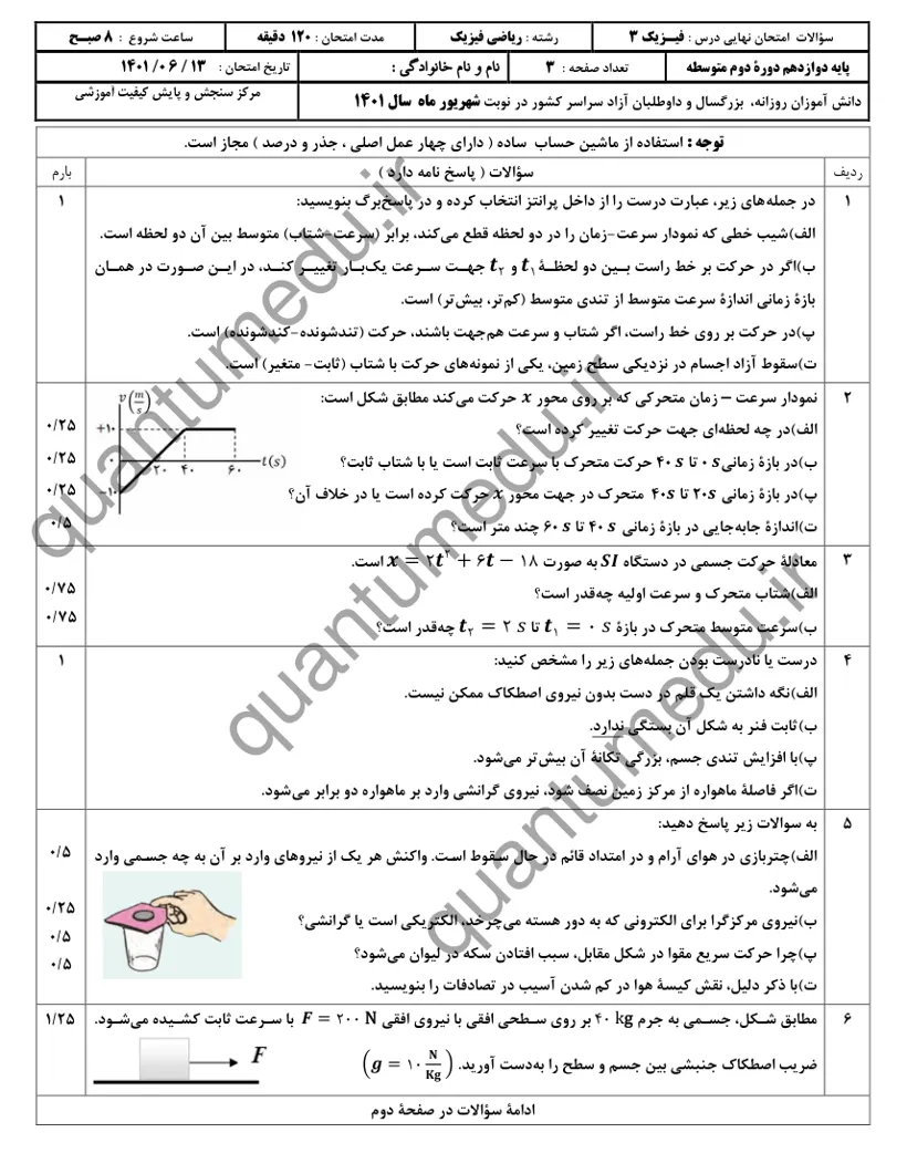 صفحه‌ی اول سوالات امتحان نهایی فیزیک ۳ دوازدهم رشته ریاضی شهریور ۱۴۰۱ با پاسخنامه