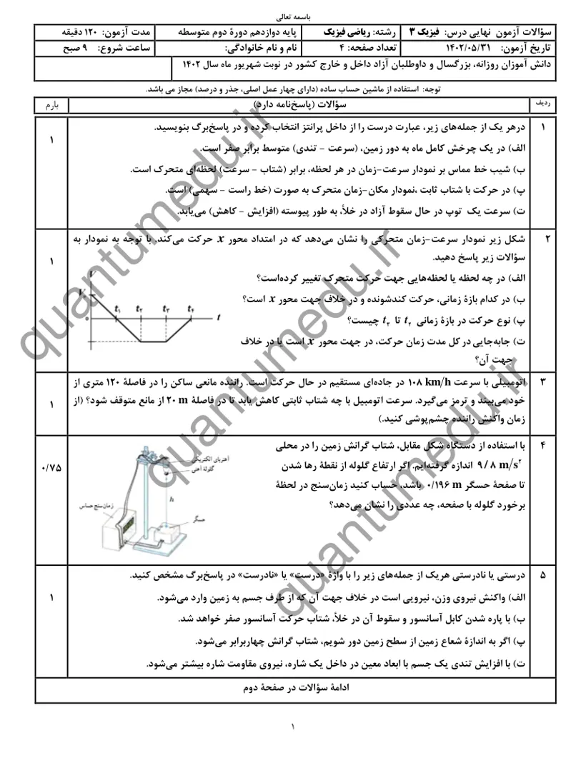 صفحهی اول سوالات امتحان نهایی فیزیک ۳ دوازدهم رشته ریاضی شهریور ۱۴۰۲ با پاسخنامه