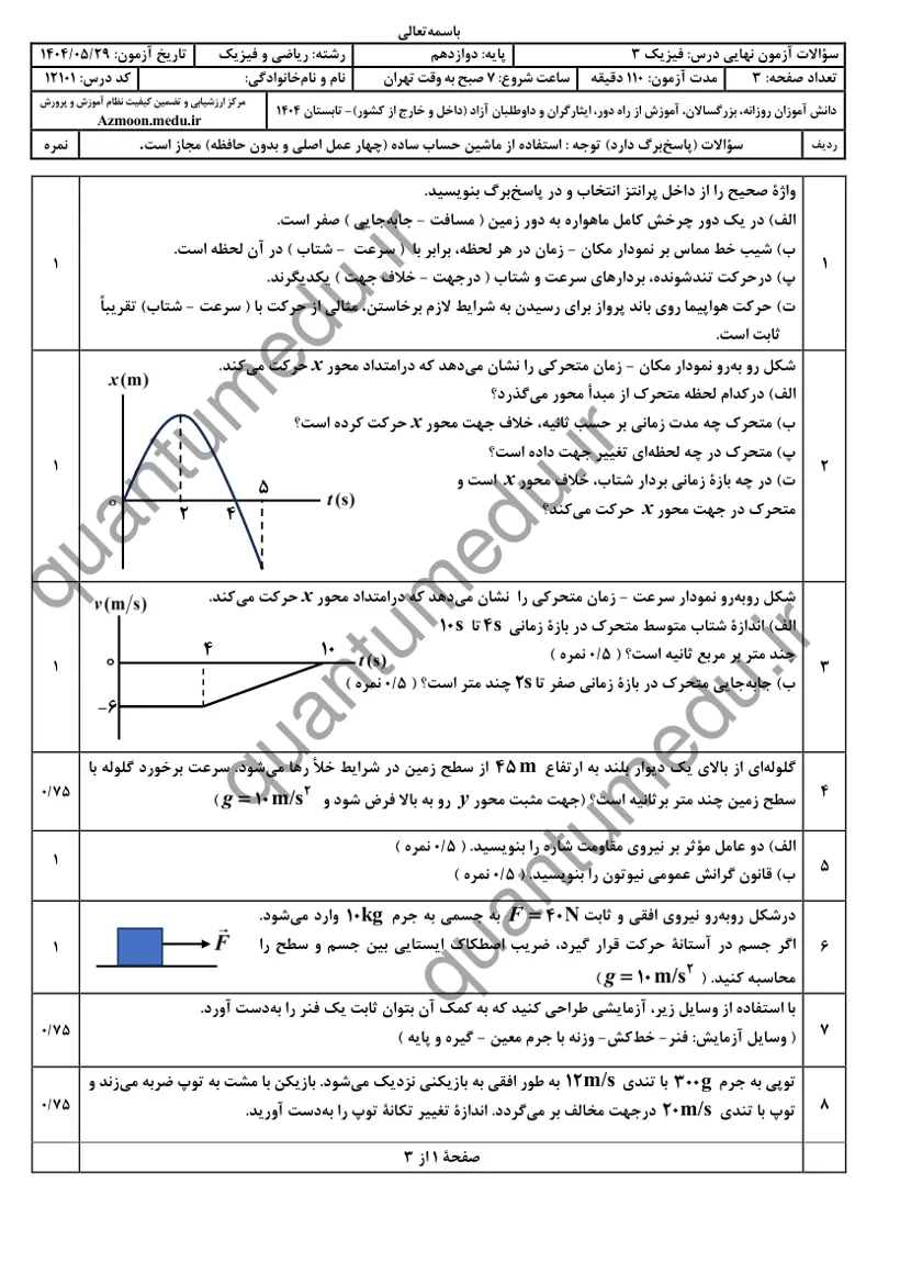 صفحهی اول سوالات امتحان نهایی فیزیک ۳ دوازدهم رشته ریاضی شهریور ۱۴۰۴ با پاسخنامه