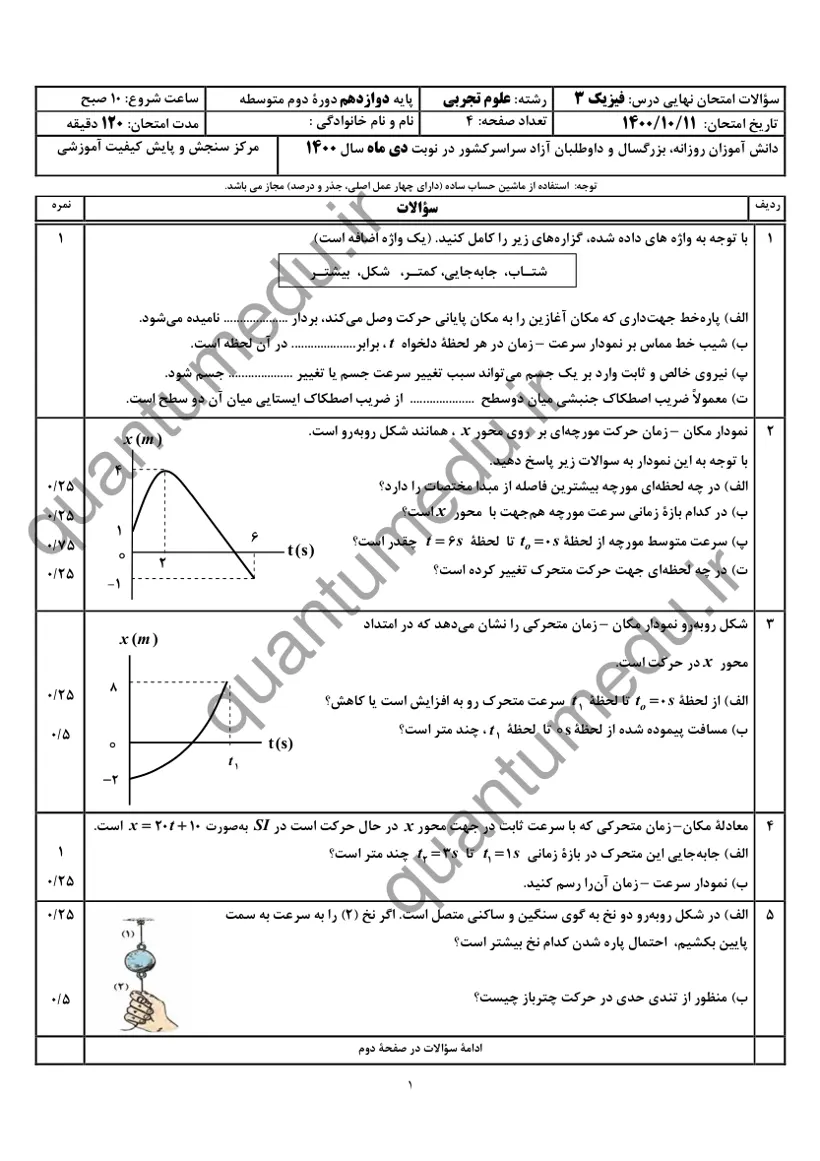 صفحهی اول سوالات امتحان نهایی فیزیک ۳ دوازدهم رشته تجربی دی ۱۴۰۰ با پاسخنامه