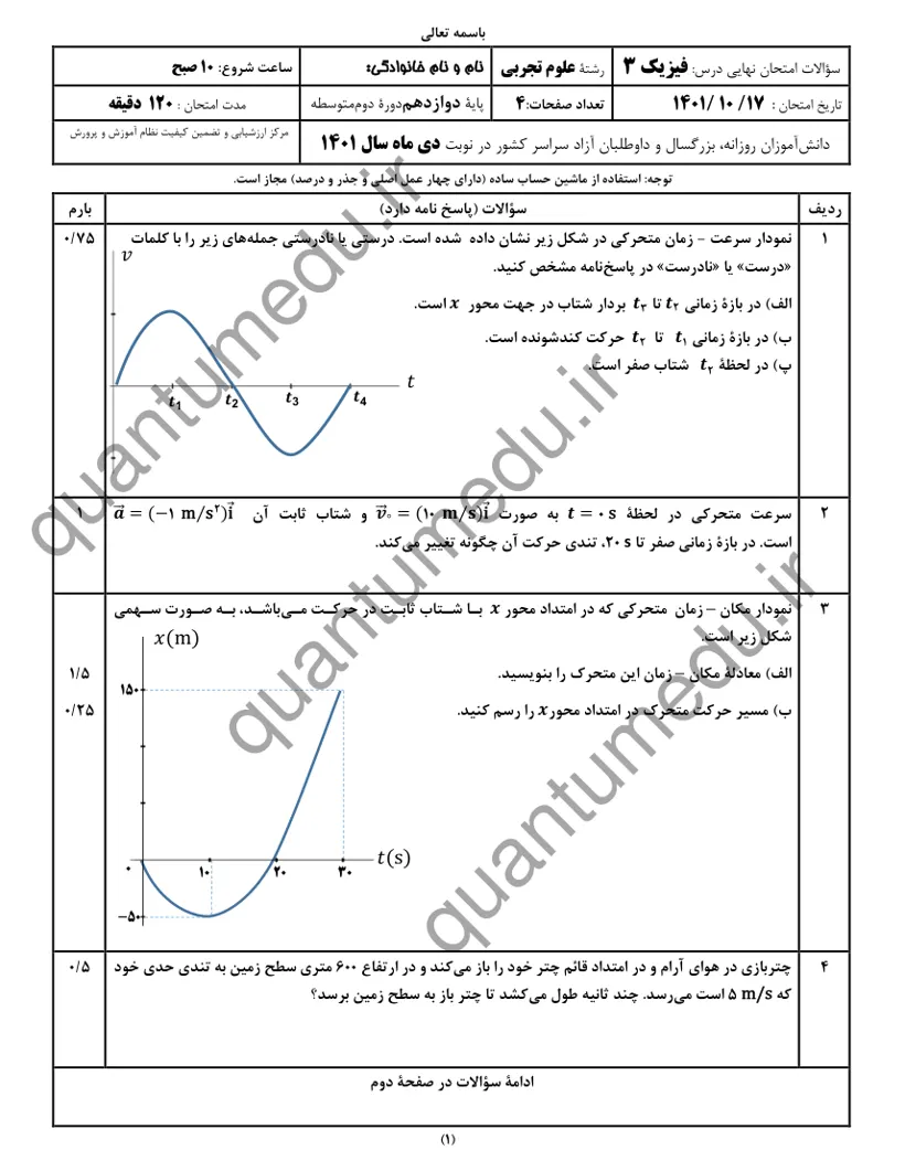 صفحهی اول سوالات امتحان نهایی فیزیک ۳ دوازدهم رشته تجربی دی ۱۴۰۱ با پاسخنامه