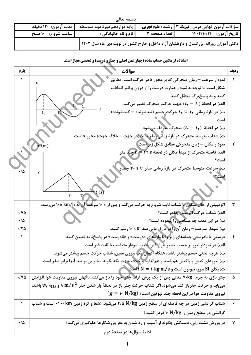 صفحهی اول سوالات امتحان نهایی فیزیک ۳ دوازدهم رشته تجربی دی ۱۴۰۲ با پاسخنامه