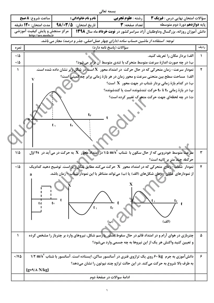 صفحهی اول سوالات امتحان نهایی فیزیک ۳ دوازدهم رشته تجربی خرداد ۱۳۹۸ با پاسخنامه