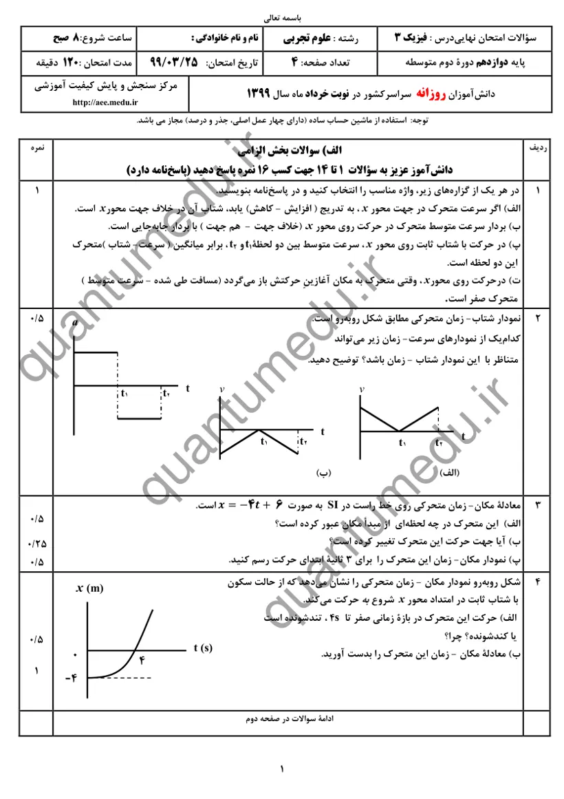 صفحهی اول سوالات امتحان نهایی فیزیک ۳ دوازدهم رشته تجربی خرداد ۱۳۹۹ با پاسخنامه
