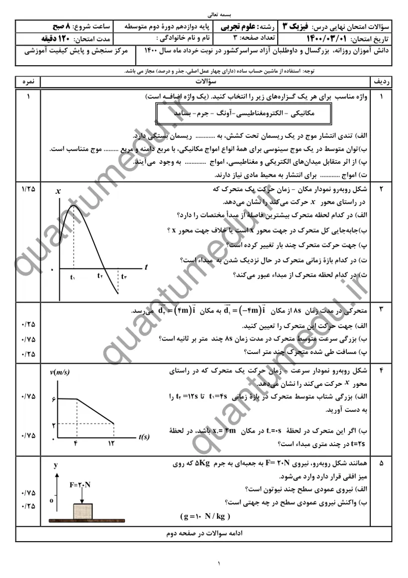 صفحه‌ی اول سوالات امتحان نهایی فیزیک ۳ دوازدهم رشته تجربی خرداد ۱۴۰۰ با پاسخنامه