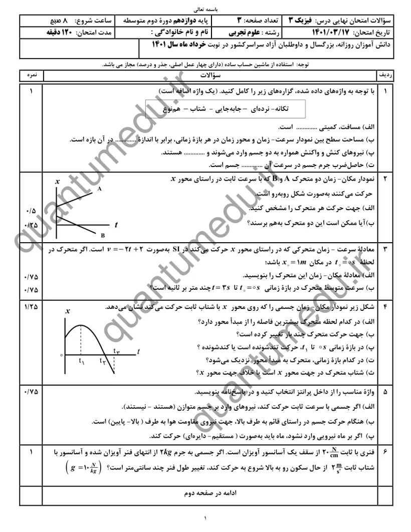 صفحه‌ی اول سوالات امتحان نهایی فیزیک ۳ دوازدهم رشته تجربی خرداد ۱۴۰۱ با پاسخنامه