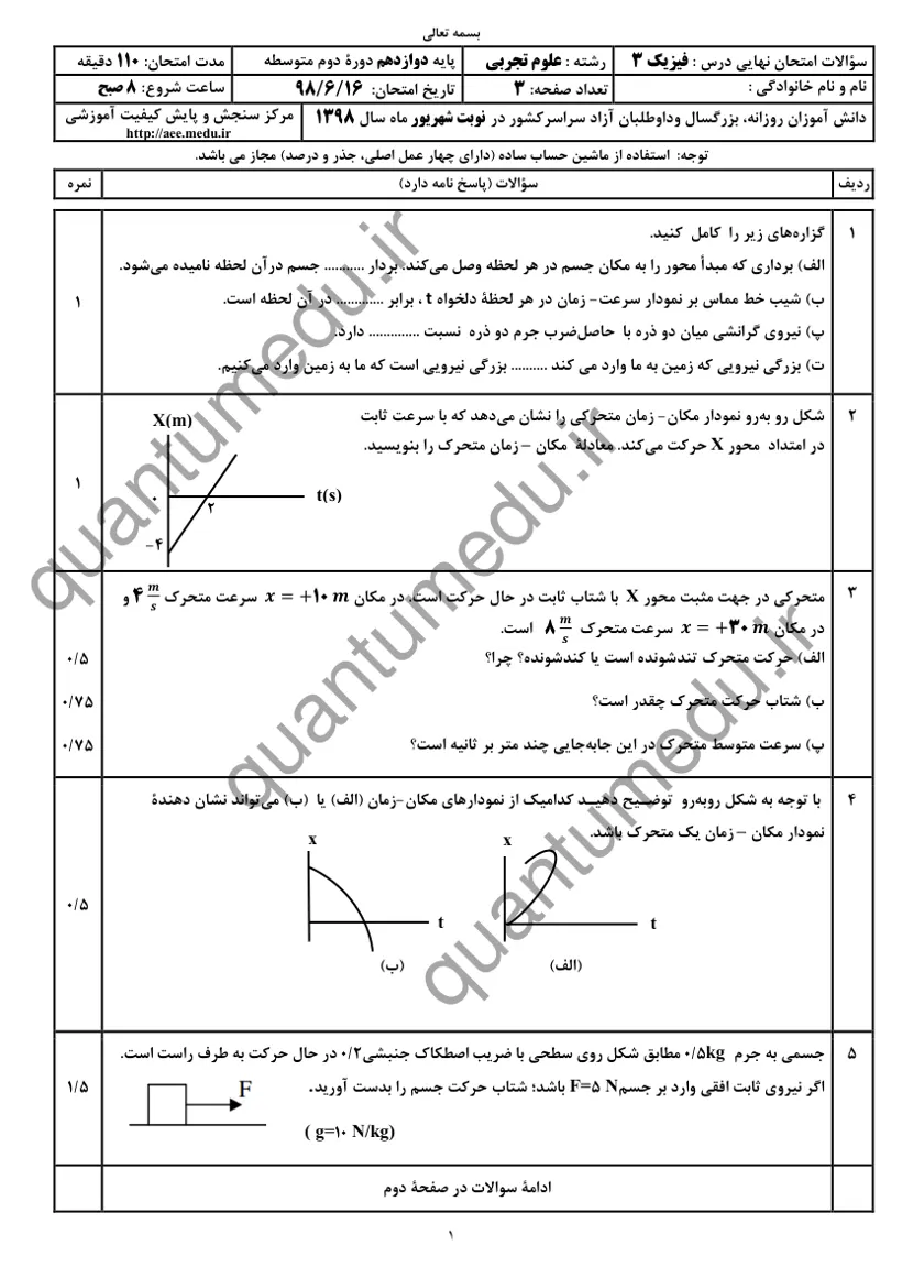 صفحهی اول سوالات امتحان نهایی فیزیک ۳ دوازدهم رشته تجربی شهریور ۱۳۹۸ با پاسخنامه