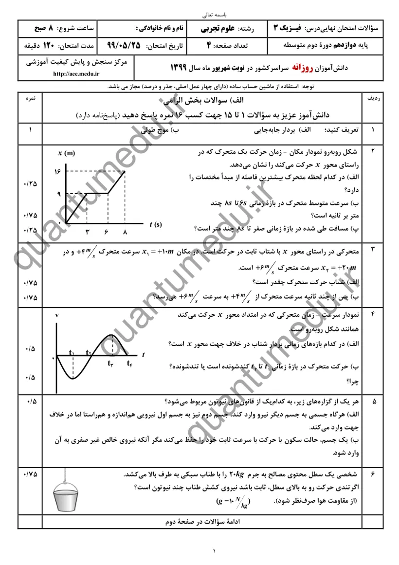 صفحهی اول سوالات امتحان نهایی فیزیک ۳ دوازدهم رشته تجربی شهریور ۱۳۹۹ با پاسخنامه