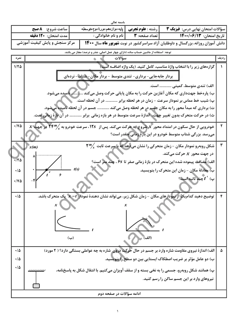 صفحهی اول سوالات امتحان نهایی فیزیک ۳ دوازدهم رشته تجربی شهریور ۱۴۰۰ با پاسخنامه