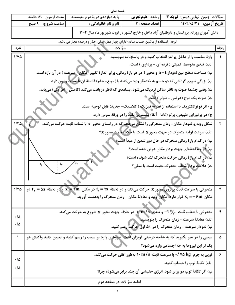 صفحهی اول سوالات امتحان نهایی فیزیک ۳ دوازدهم رشته تجربی شهریور ۱۴۰۲ با پاسخنامه
