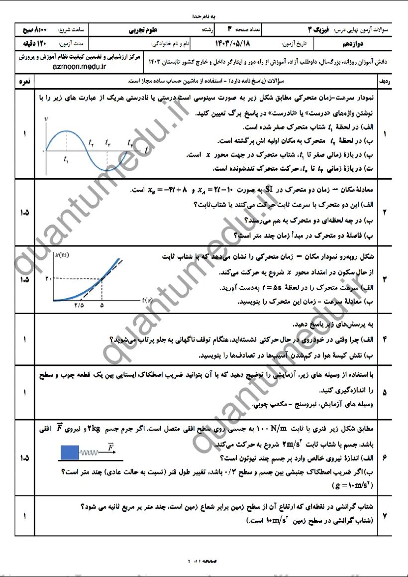 صفحهی اول سوالات امتحان نهایی فیزیک ۳ دوازدهم رشته تجربی شهریور ۱۴۰۳ با پاسخنامه