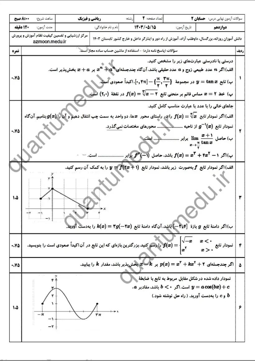 صفحهی اول سوالات امتحان نهایی حسابان ۲ دوازدهم رشته ریاضی شهریور ۱۴۰۳ با پاسخنامه