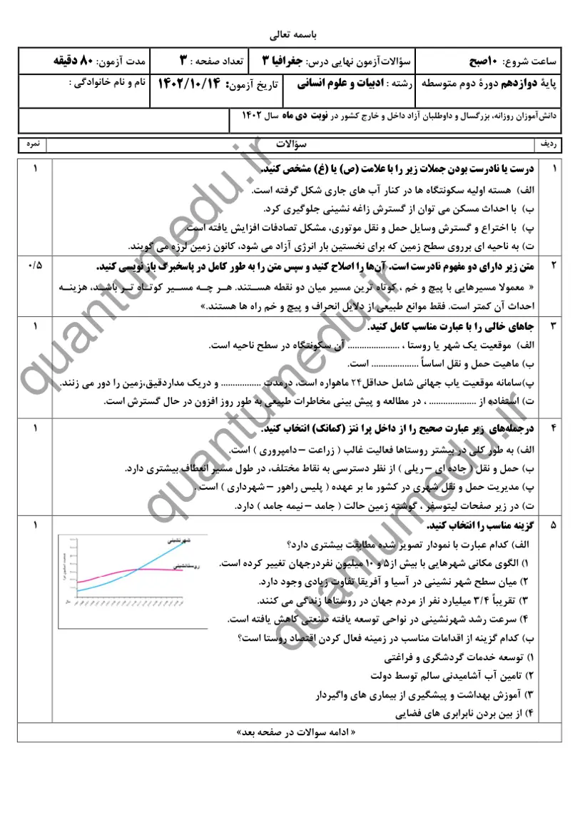 صفحهی اول سوالات امتحان نهایی جغرافیا ۳ دوازدهم رشته انسانی دی ۱۴۰۲ با پاسخنامه