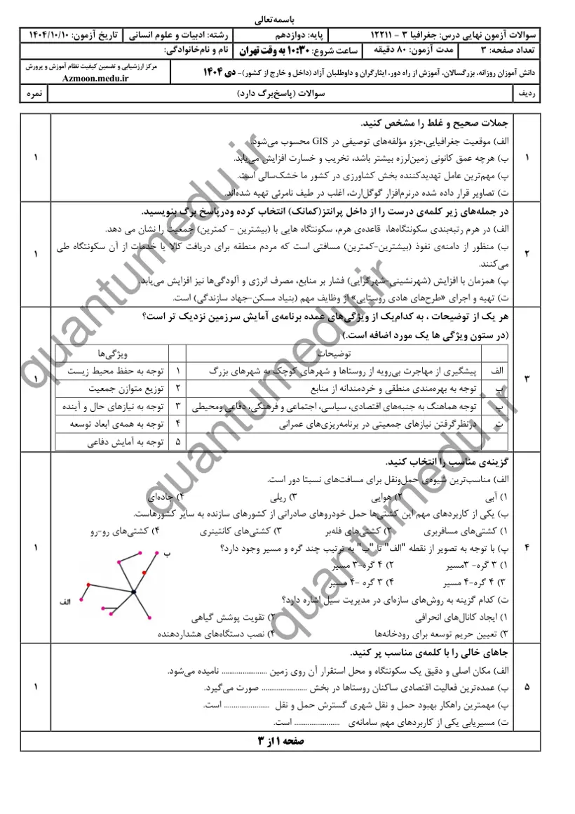 صفحهی اول سوالات امتحان نهایی جغرافیا ۳ دوازدهم رشته انسانی دی ۱۴۰۴ با پاسخنامه