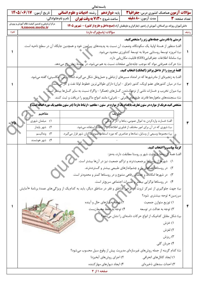 صفحهی اول سوالات امتحان نهایی جغرافیا ۳ دوازدهم رشته انسانی شهریور ۱۴۰۵ با پاسخنامه