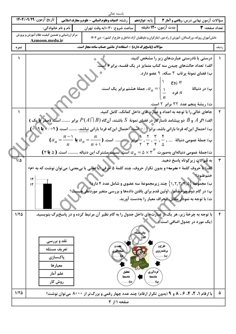 صفحه‌ی اول سوالات امتحان نهایی ریاضی و آمار ۳ دوازدهم رشته انسانی دی ۱۴۰۴ با پاسخنامه