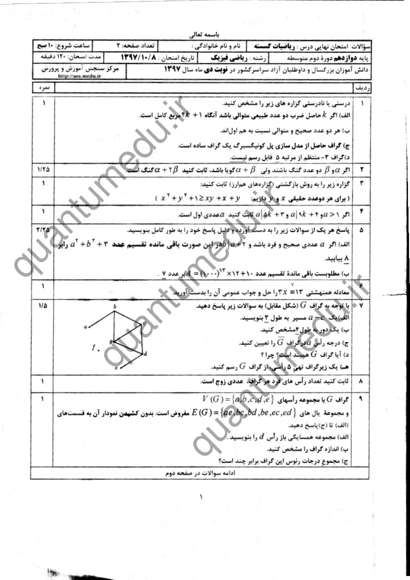 صفحهی اول سوالات امتحان نهایی ریاضیات گسسته دوازدهم رشته ریاضی دی ۱۳۹۷ با پاسخنامه