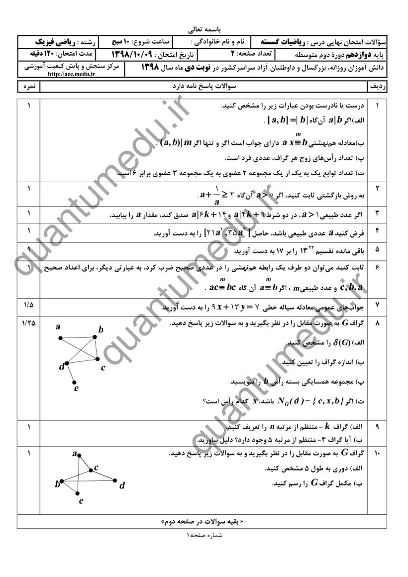 صفحهی اول سوالات امتحان نهایی ریاضیات گسسته دوازدهم رشته ریاضی دی ۱۳۹۸ با پاسخنامه