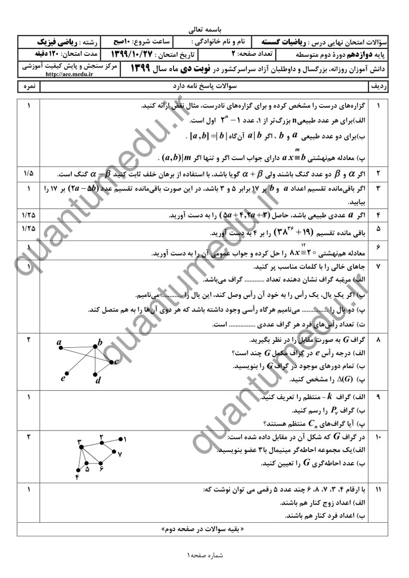 صفحهی اول سوالات امتحان نهایی ریاضیات گسسته دوازدهم رشته ریاضی دی ۱۳۹۹ با پاسخنامه