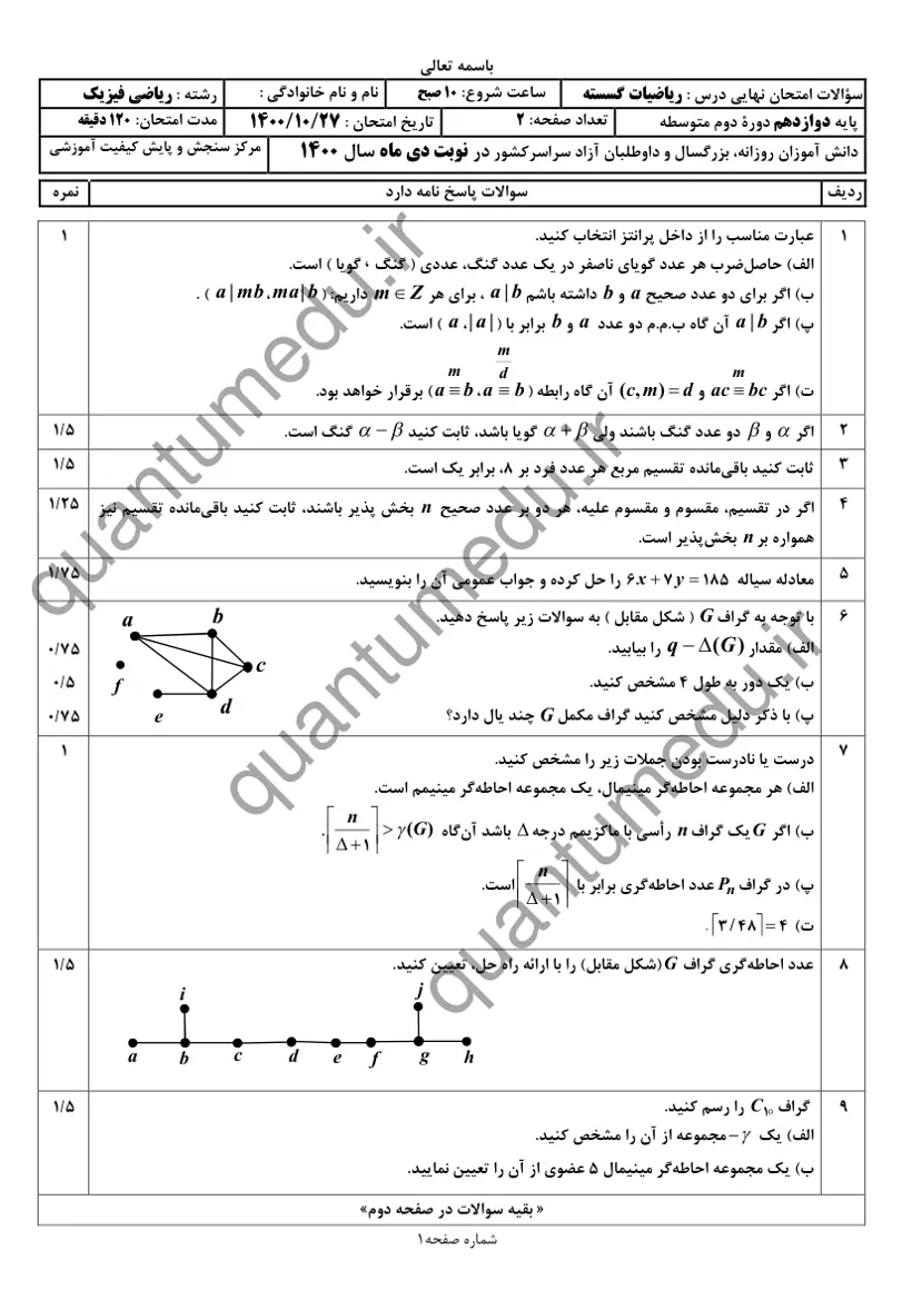 صفحهی اول سوالات امتحان نهایی ریاضیات گسسته دوازدهم رشته ریاضی دی ۱۴۰۰ با پاسخنامه