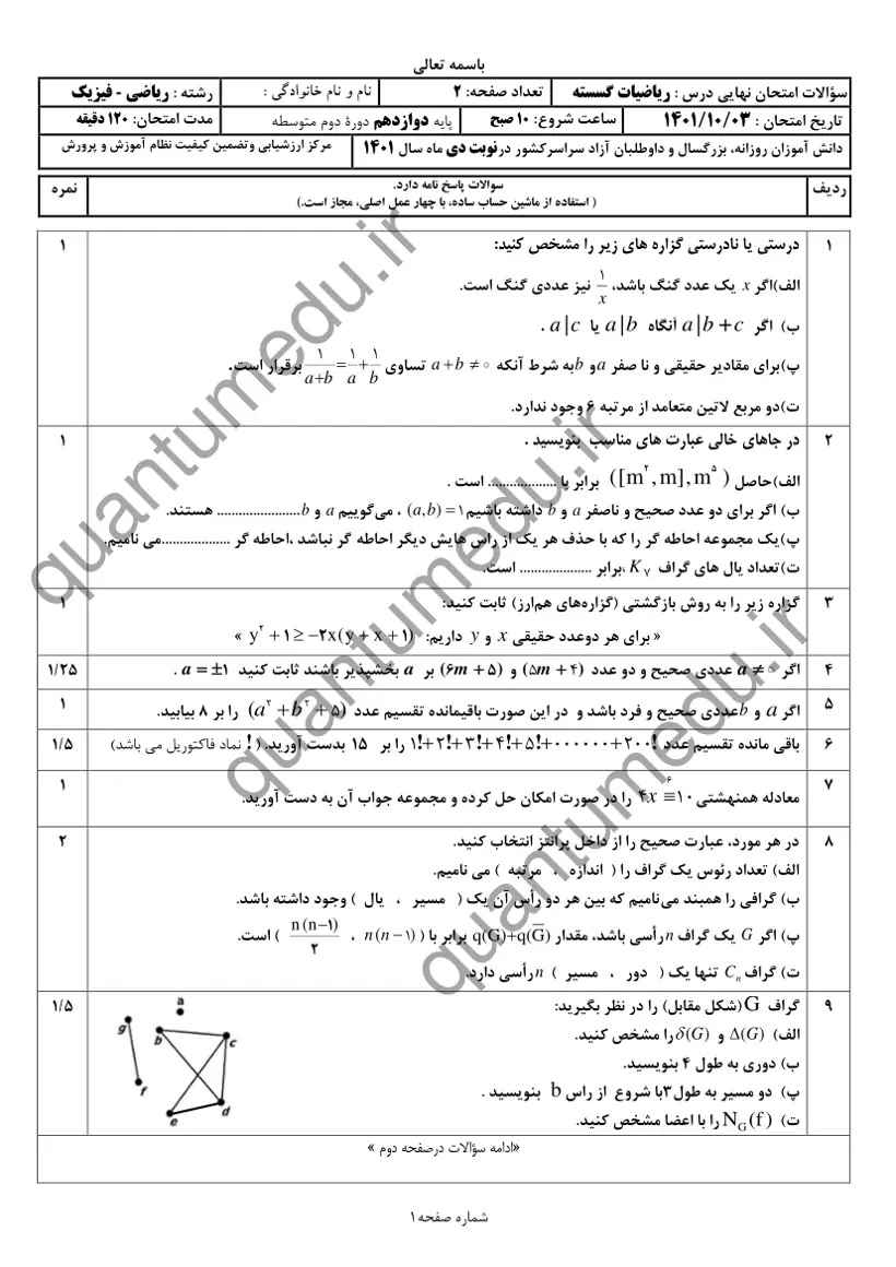 صفحهی اول سوالات امتحان نهایی ریاضیات گسسته دوازدهم رشته ریاضی دی ۱۴۰۱ با پاسخنامه