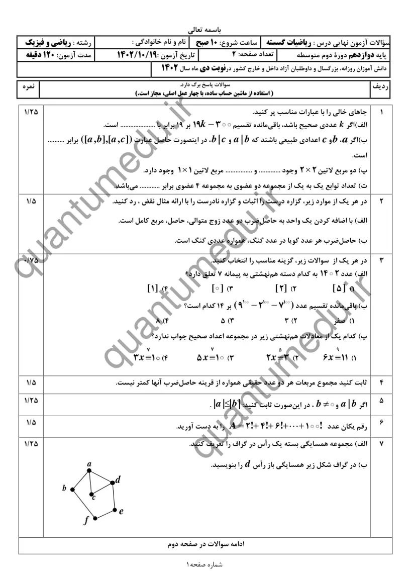 صفحهی اول سوالات امتحان نهایی ریاضیات گسسته دوازدهم رشته ریاضی دی ۱۴۰۲ با پاسخنامه