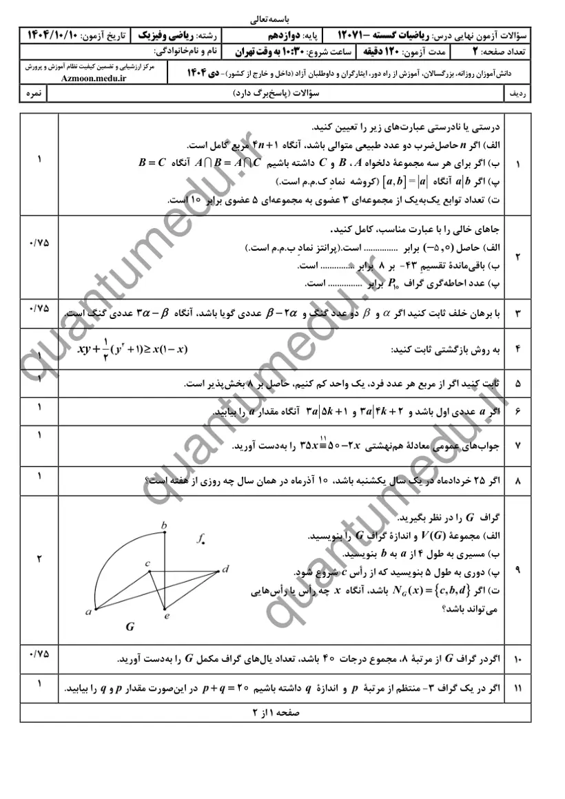 صفحهی اول سوالات امتحان نهایی ریاضیات گسسته دوازدهم رشته ریاضی دی ۱۴۰۴ با پاسخنامه