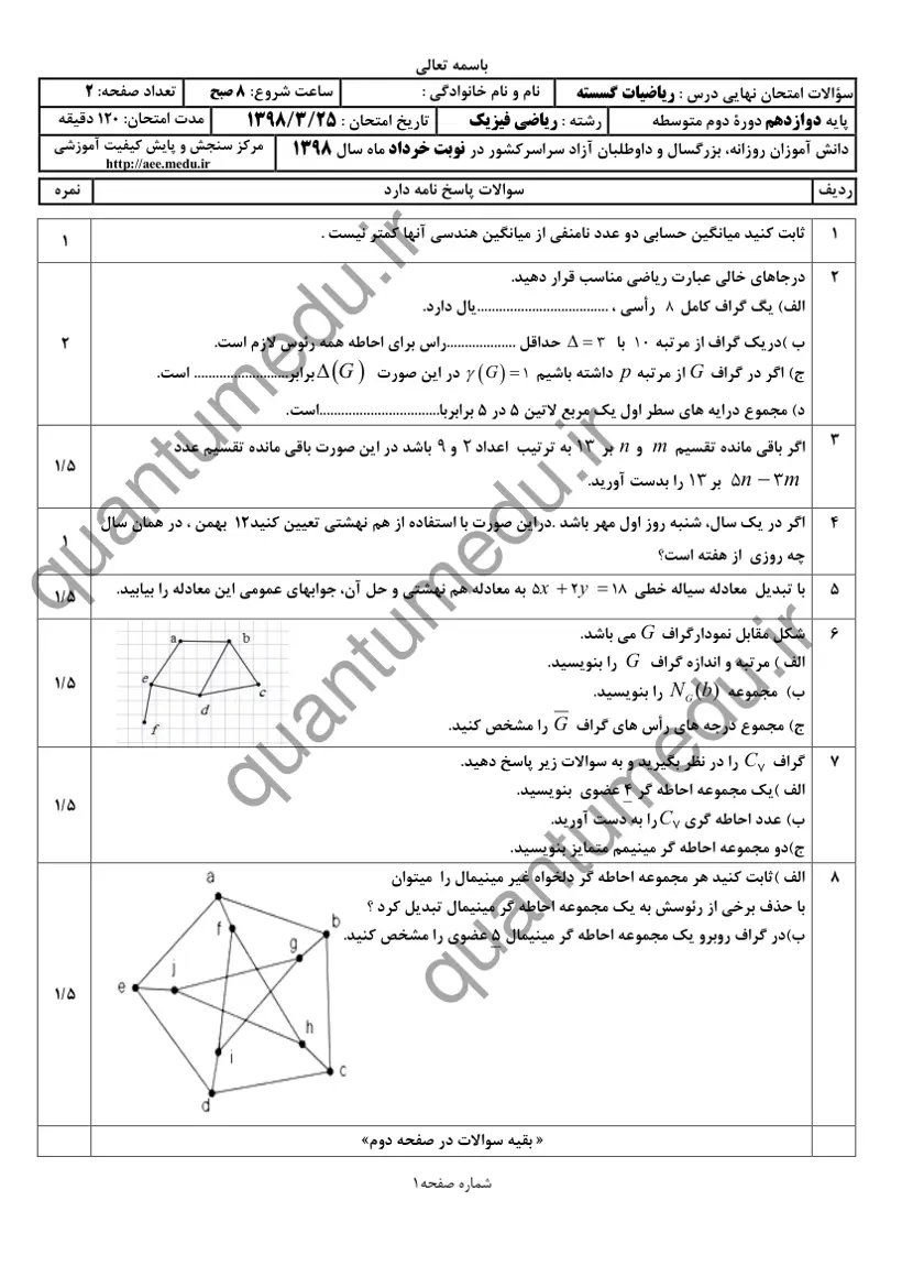 صفحه‌ی اول سوالات امتحان نهایی ریاضیات گسسته دوازدهم رشته ریاضی خرداد ۱۳۹۸ با پاسخنامه