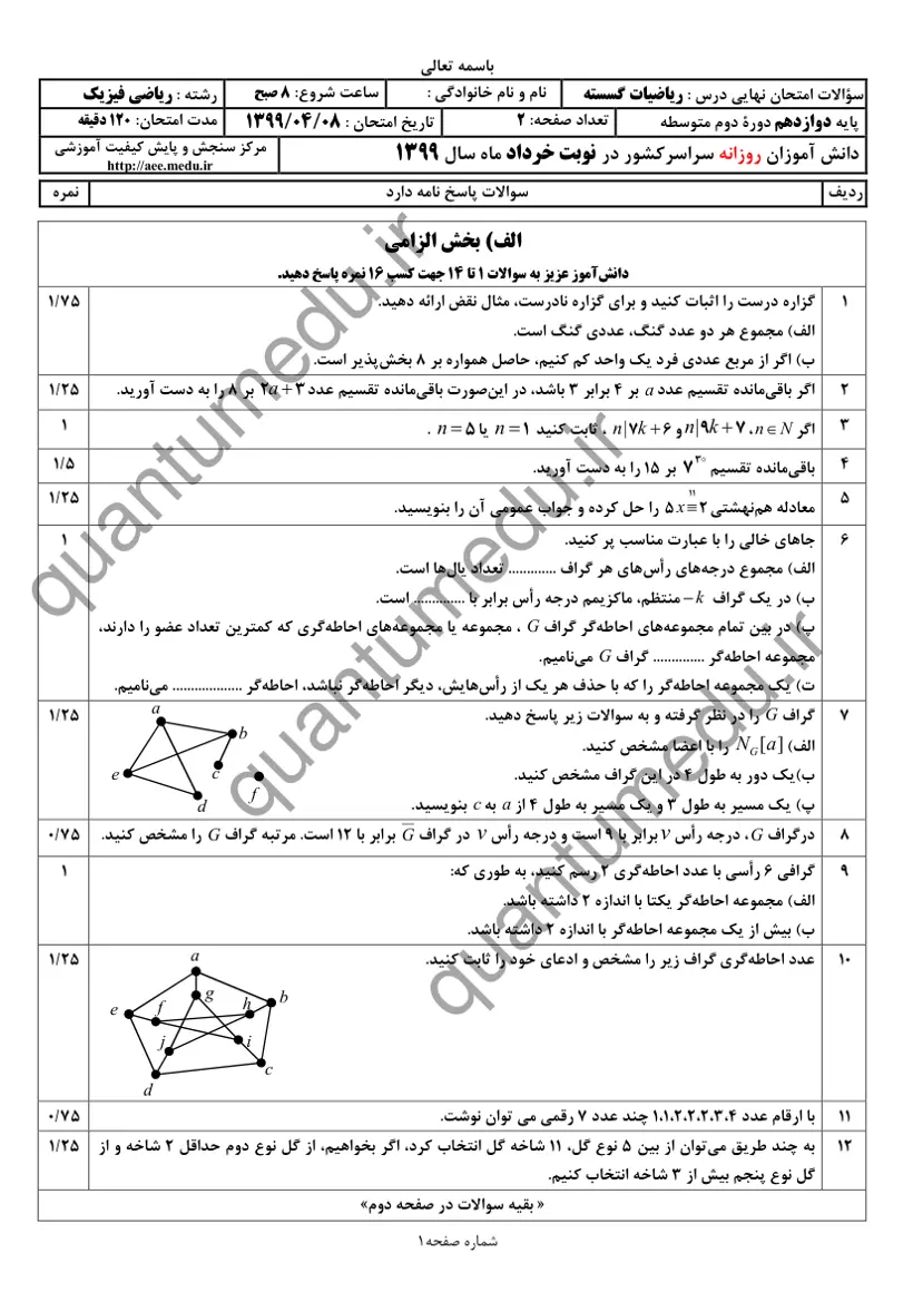 صفحهی اول سوالات امتحان نهایی ریاضیات گسسته دوازدهم رشته ریاضی خرداد ۱۳۹۹ با پاسخنامه