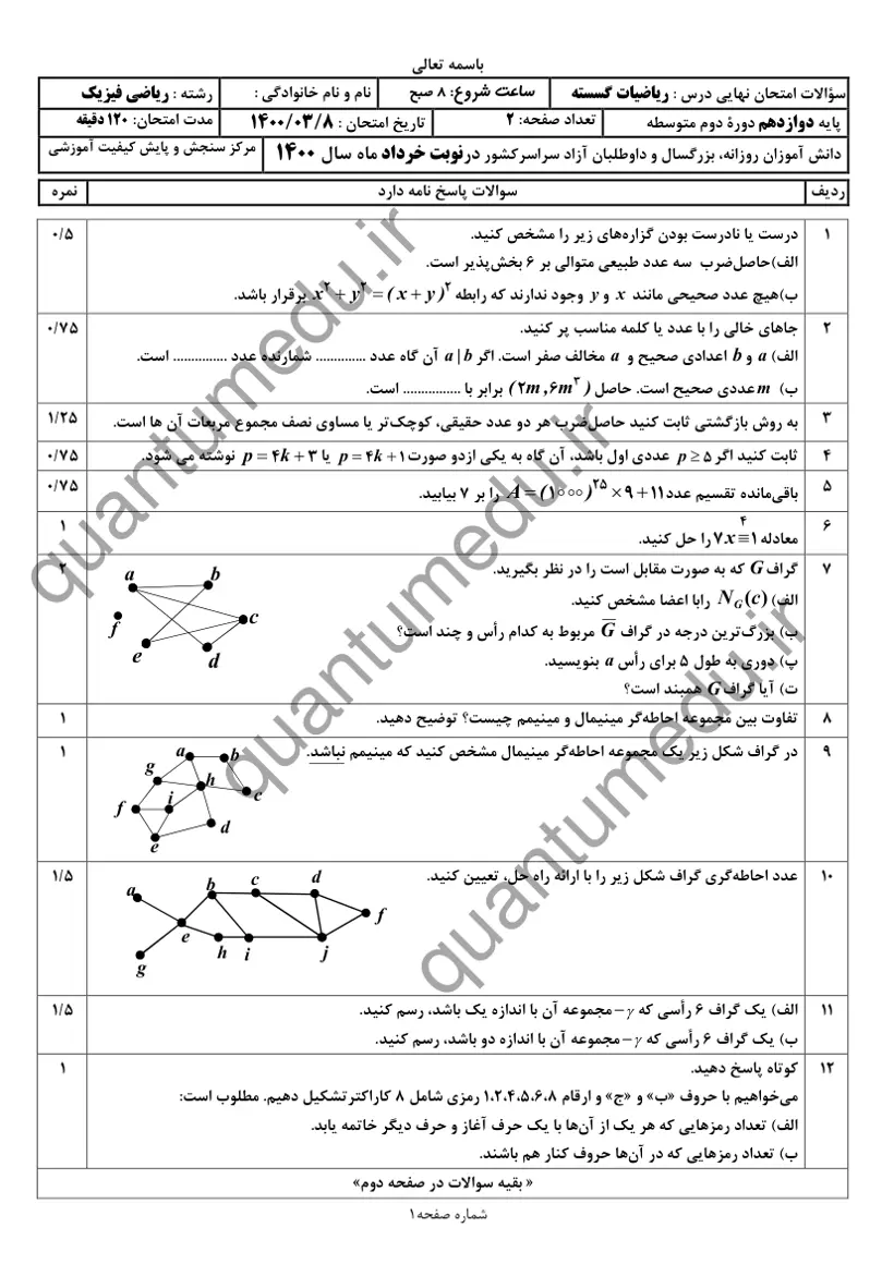 صفحهی اول سوالات امتحان نهایی ریاضیات گسسته دوازدهم رشته ریاضی خرداد ۱۴۰۰ با پاسخنامه