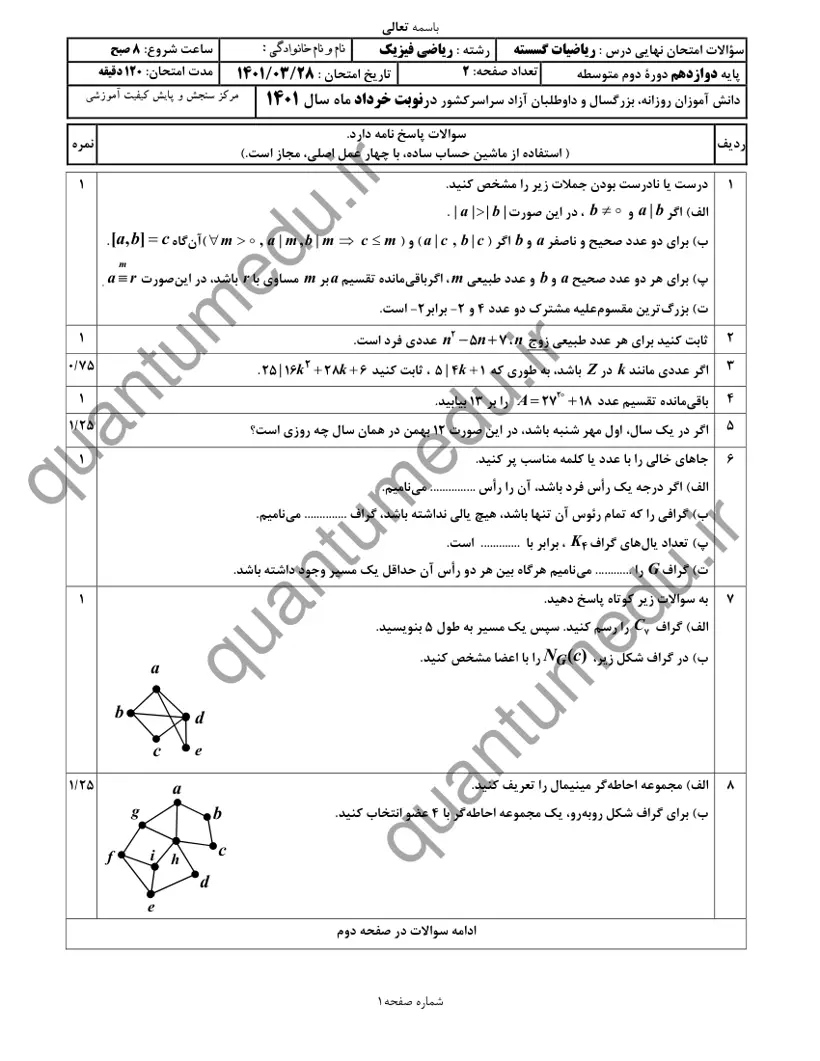 صفحه‌ی اول سوالات امتحان نهایی ریاضیات گسسته دوازدهم رشته ریاضی خرداد ۱۴۰۱ با پاسخنامه