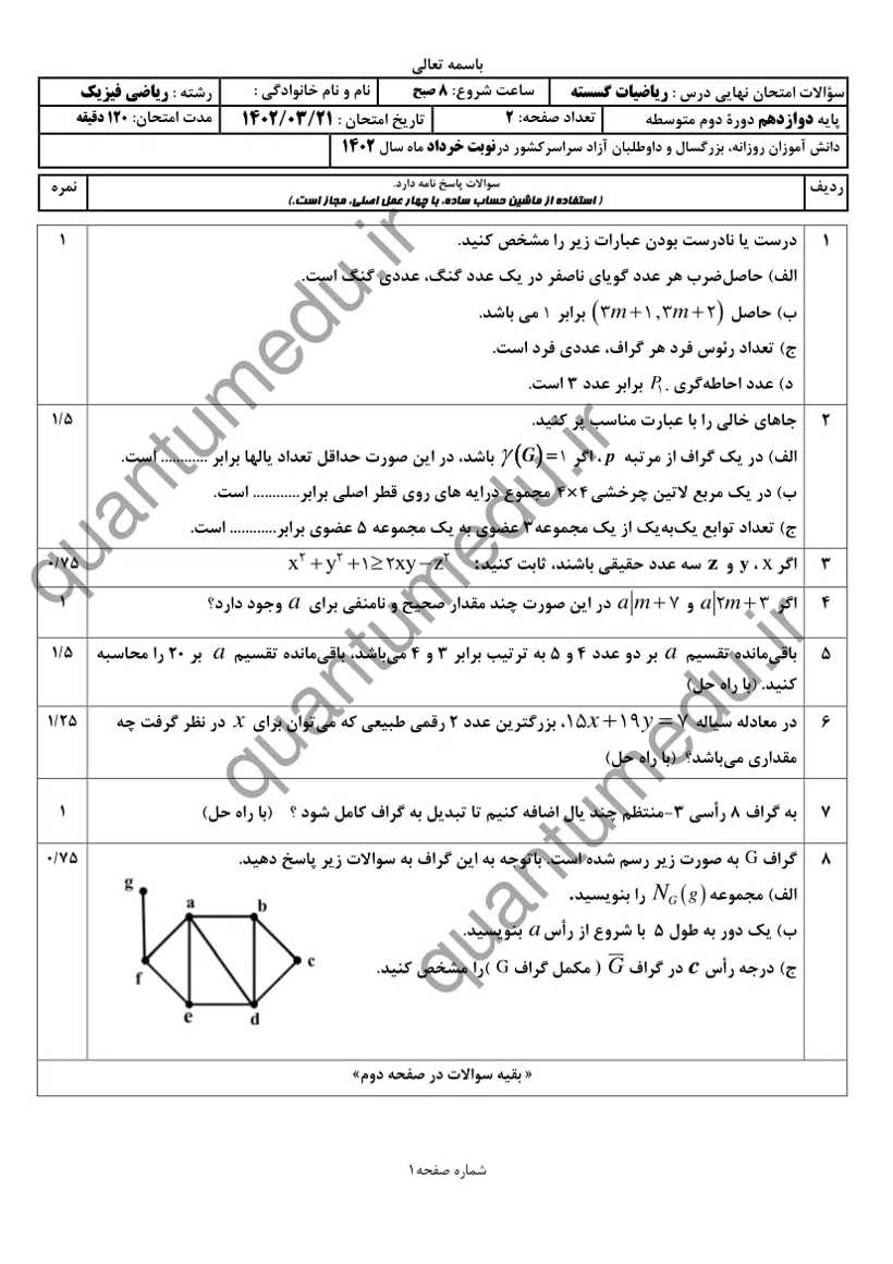 صفحهی اول سوالات امتحان نهایی ریاضیات گسسته دوازدهم رشته ریاضی خرداد ۱۴۰۲ با پاسخنامه