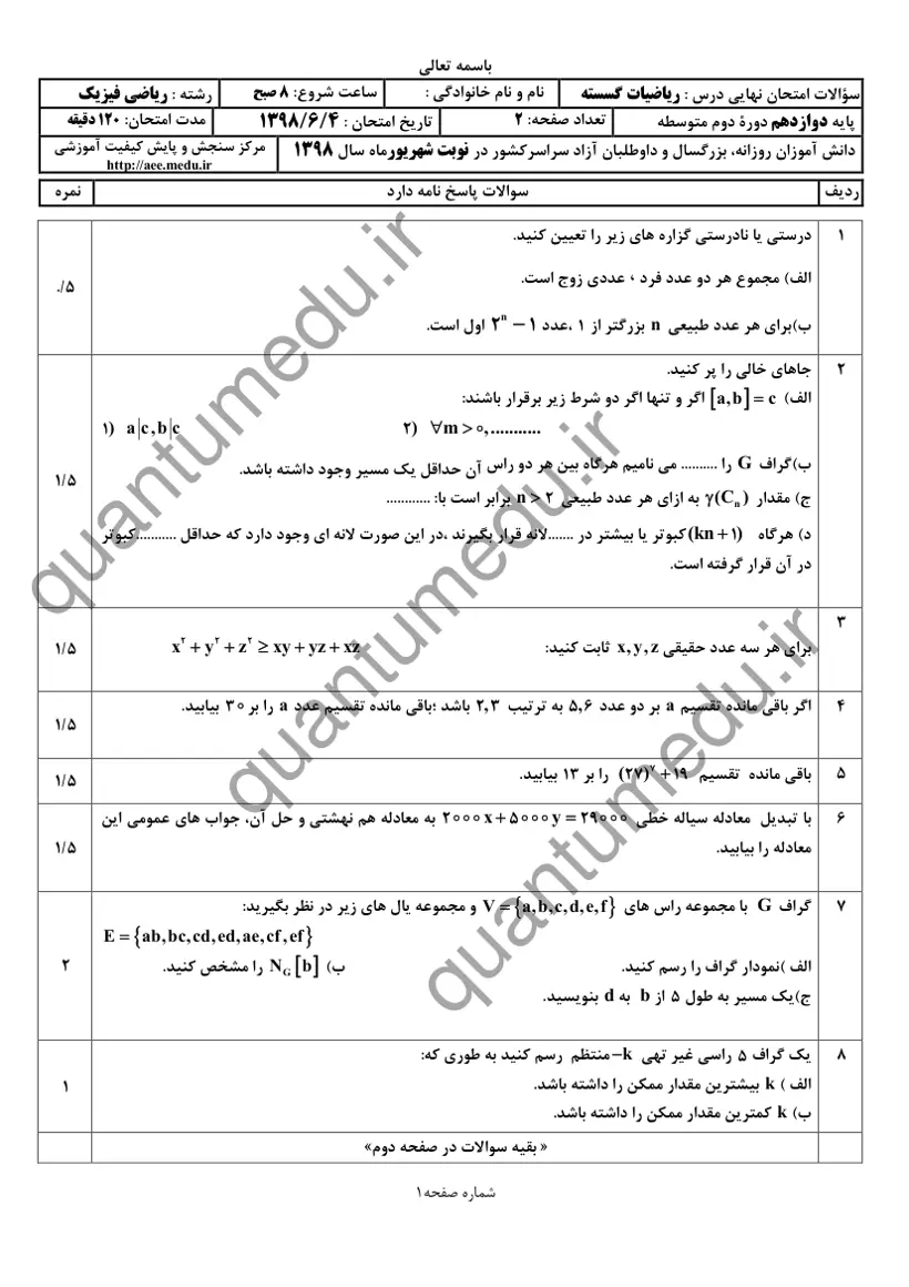 صفحهی اول سوالات امتحان نهایی ریاضیات گسسته دوازدهم رشته ریاضی شهریور ۱۳۹۸ با پاسخنامه