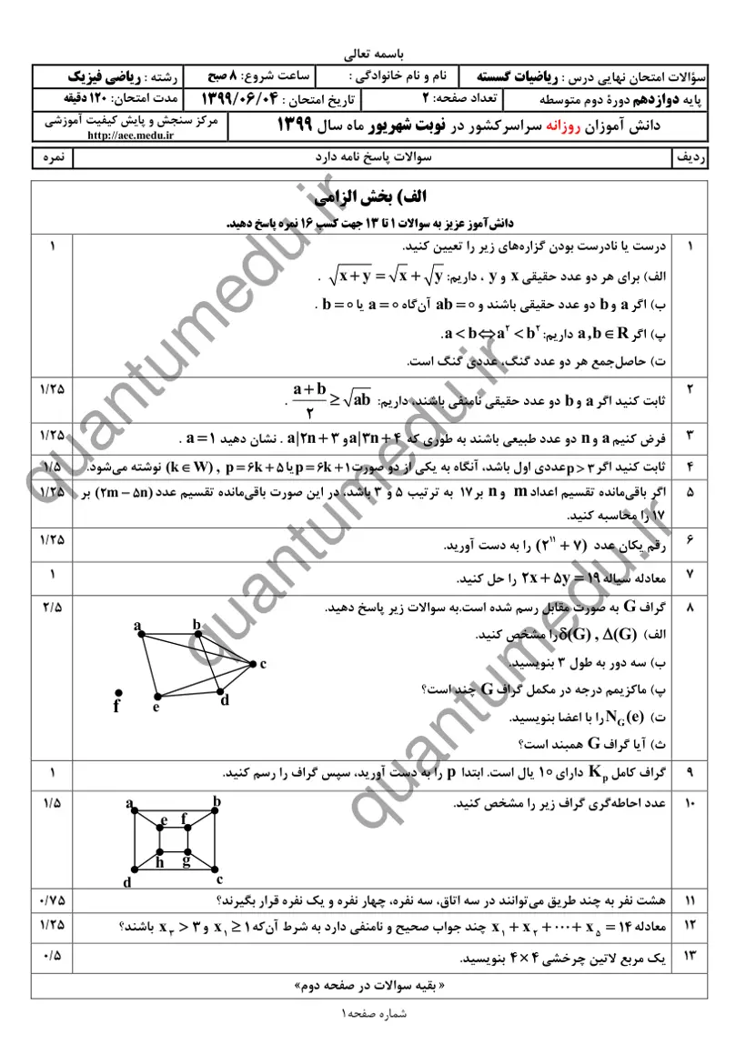 صفحهی اول سوالات امتحان نهایی ریاضیات گسسته دوازدهم رشته ریاضی شهریور ۱۳۹۹ با پاسخنامه
