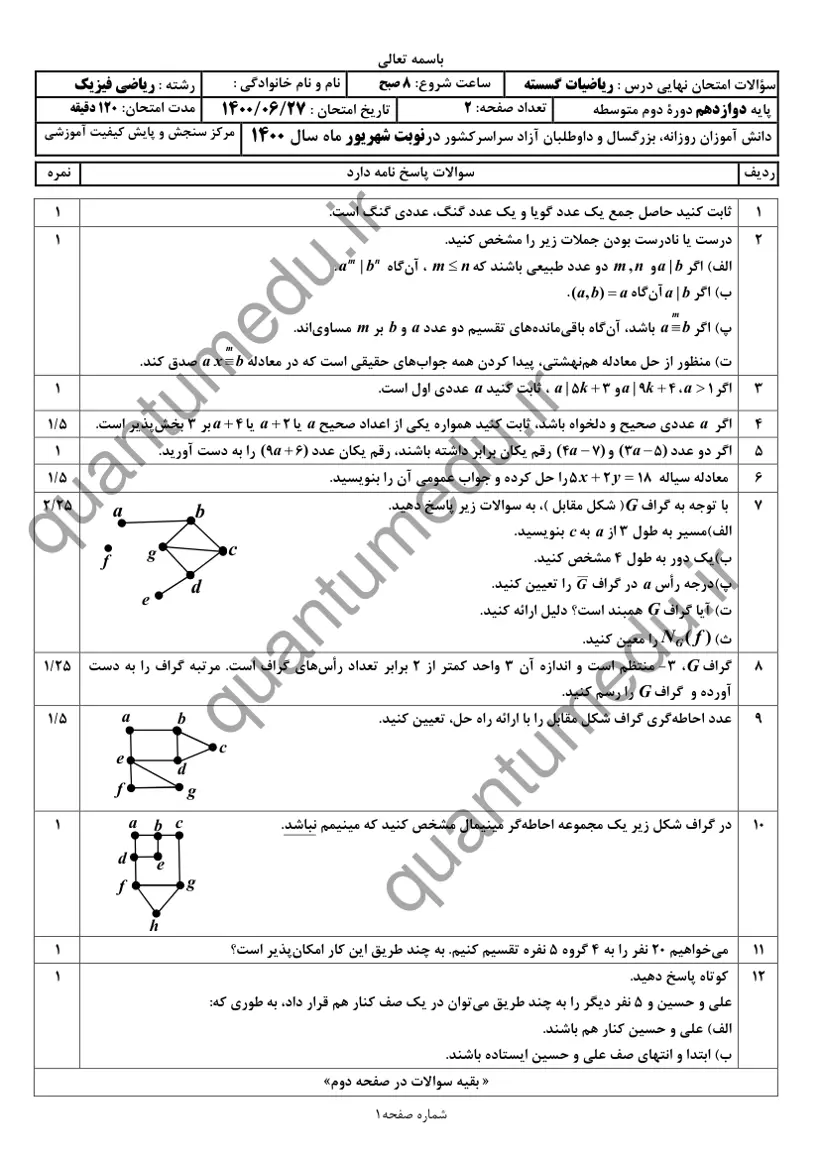 صفحه‌ی اول سوالات امتحان نهایی ریاضیات گسسته دوازدهم رشته ریاضی شهریور ۱۴۰۰ با پاسخنامه