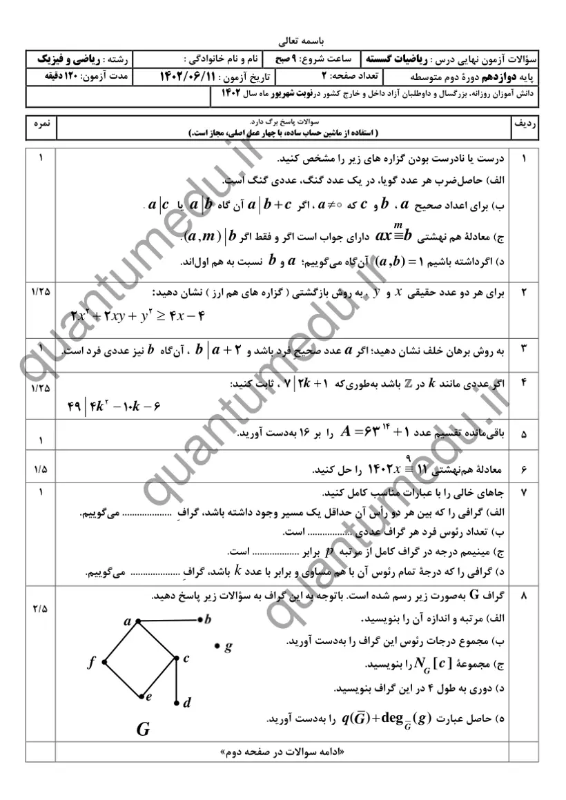 صفحهی اول سوالات امتحان نهایی ریاضیات گسسته دوازدهم رشته ریاضی شهریور ۱۴۰۲ با پاسخنامه