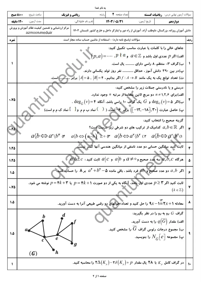صفحهی اول سوالات امتحان نهایی ریاضیات گسسته دوازدهم رشته ریاضی شهریور ۱۴۰۳ با پاسخنامه
