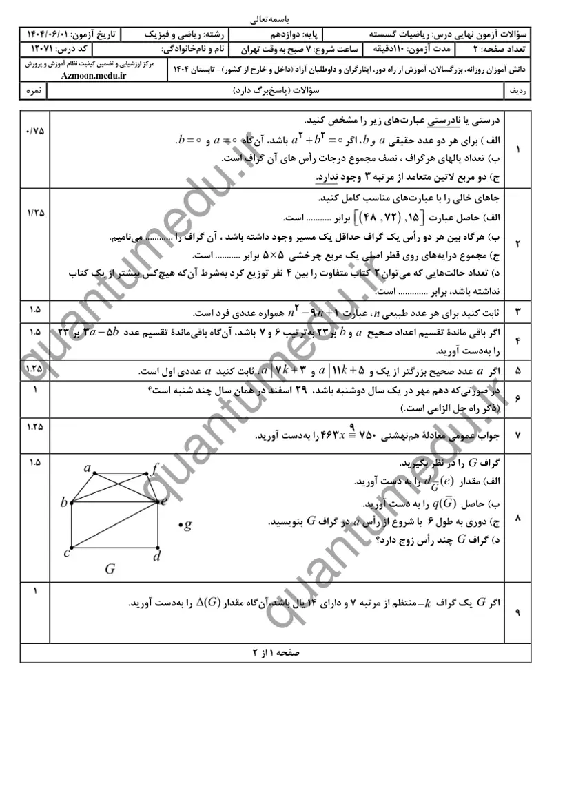 صفحهی اول سوالات امتحان نهایی ریاضیات گسسته دوازدهم رشته ریاضی شهریور ۱۴۰۴ با پاسخنامه